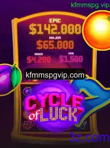 Guia Completo do Jogo CycleofLuck: Descrição, Introdução e Regras